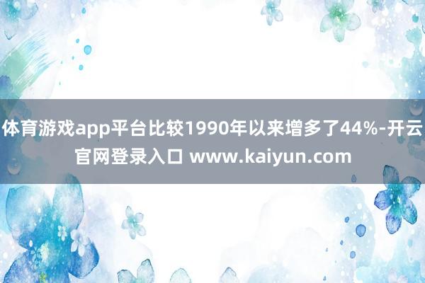 体育游戏app平台比较1990年以来增多了44%-开云官网登录入口 www.kaiyun.com